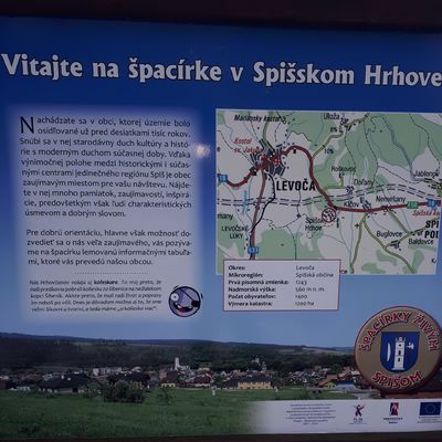 Mapa Spišsky Hrhov